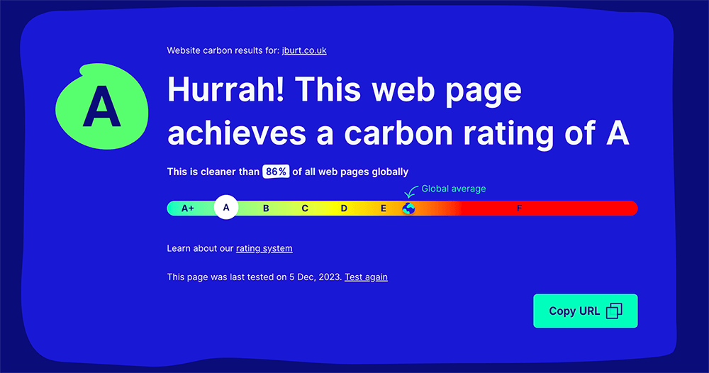 website-carbon-rating